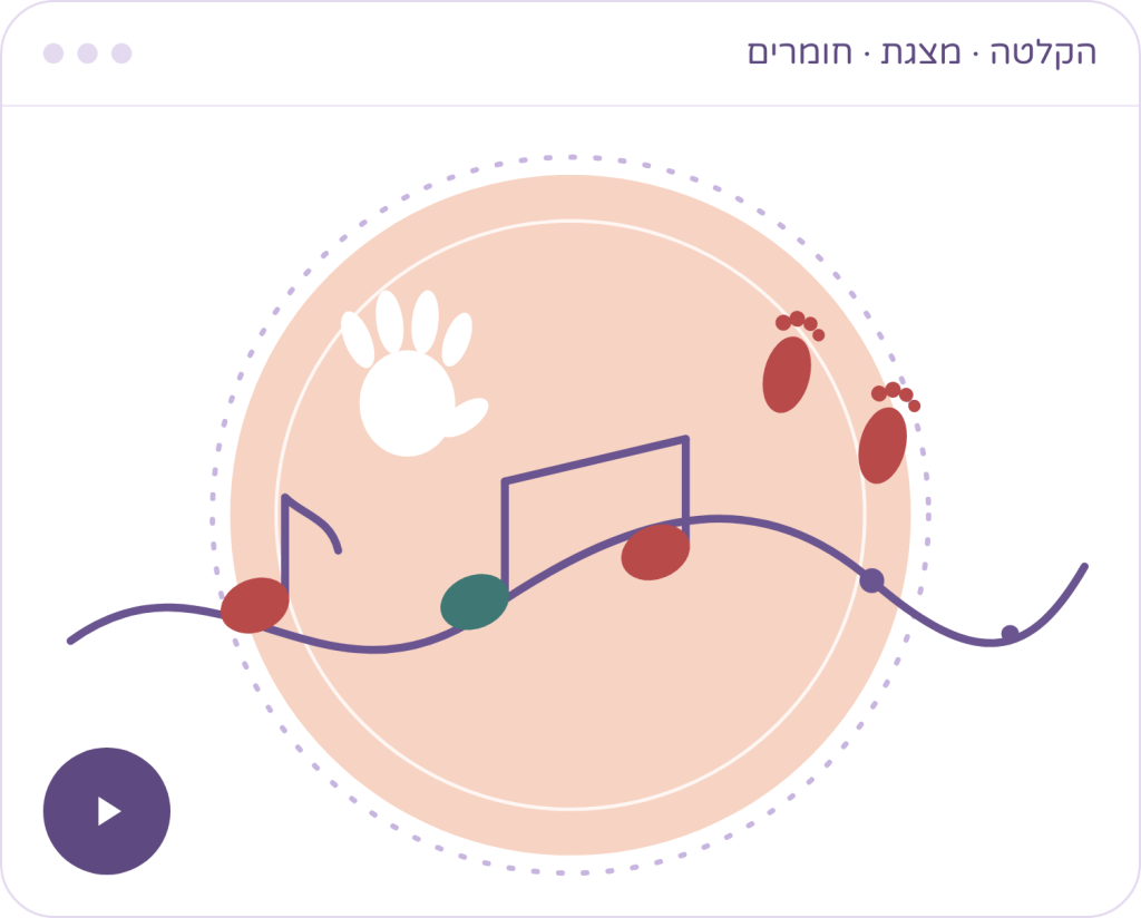 השתלמות מוקלטת מכף רגל ועד ראש — הקלטה, מצגת וחומרים, באיור כף יד, כפות רגליים ותווים