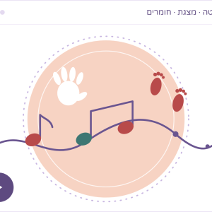 השתלמות מוקלטת מכף רגל ועד ראש — הקלטה, מצגת וחומרים, באיור כף יד, כפות רגליים ותווים