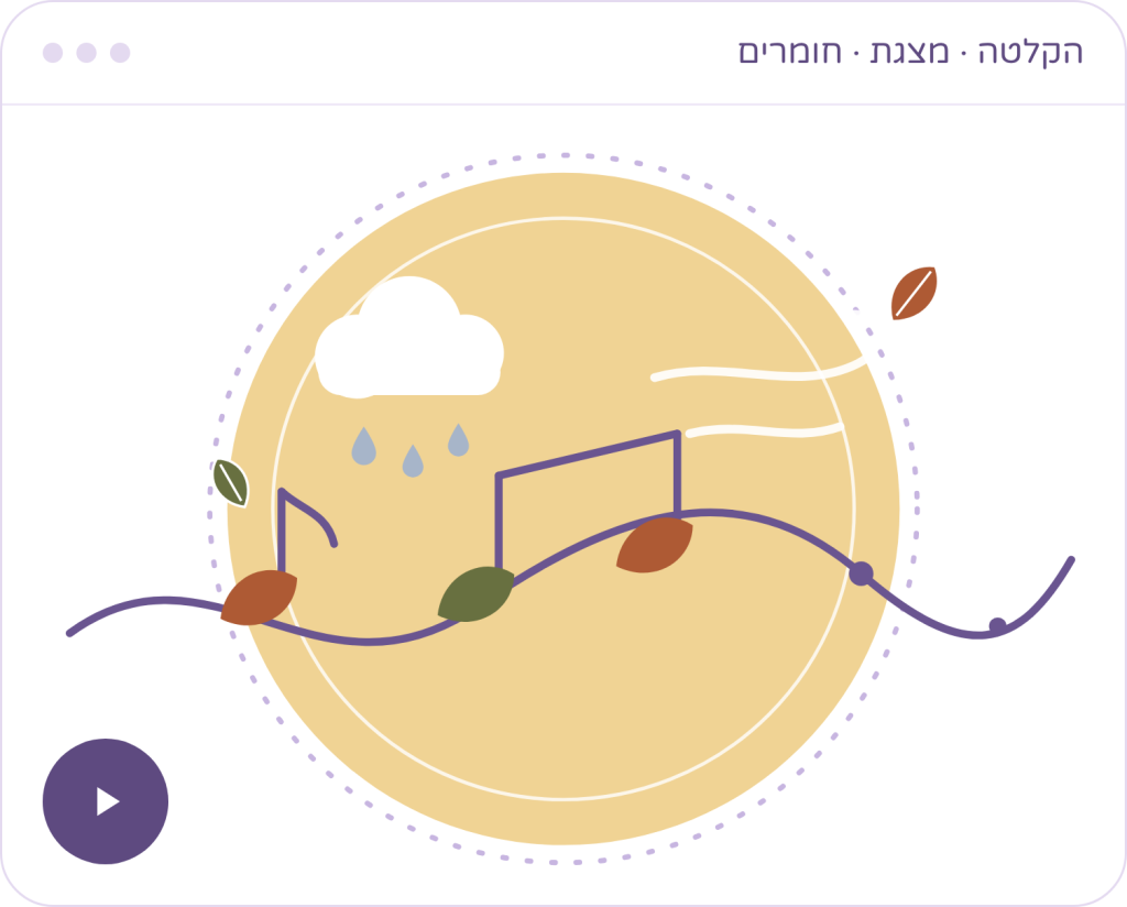 השתלמות מוקלטת שירים ודקלומים לסתיו — הקלטה, מצגת וחומרים, באיור עלי סתיו, ענן ותווים